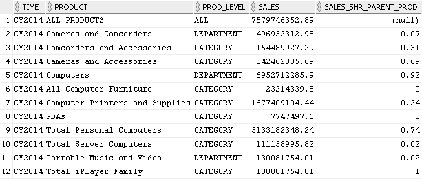 Description of av_calc_meas_share.png follows Description of av_calc_meas_share.png follows