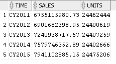 Description of av_sel_2measures.png follows Description of av_sel_2measures.png follows