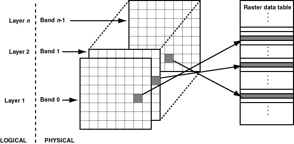Description of Figure 1-5 follows Description of Figure 1-5 follows