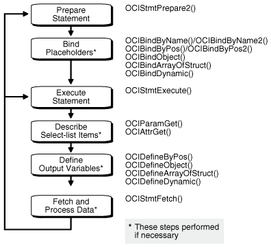 Description of Figure 6-1 follows Description of Figure 6-1 follows