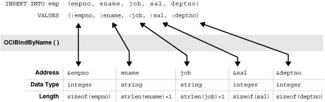 Description of Figure 7-1 follows Description of Figure 7-1 follows
