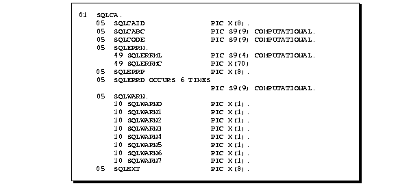 Description of Figure 8-2 follows Description of Figure 8-2 follows