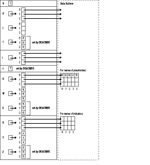 Description of Figure 15-4 follows Description of Figure 15-4 follows