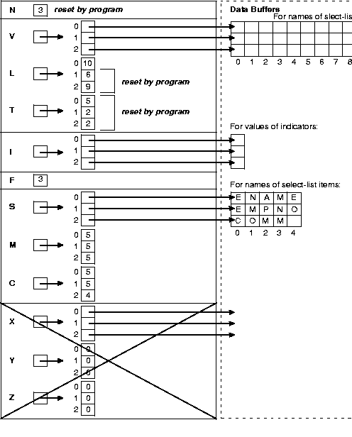 Description of Figure 15-7 follows Description of Figure 15-7 follows