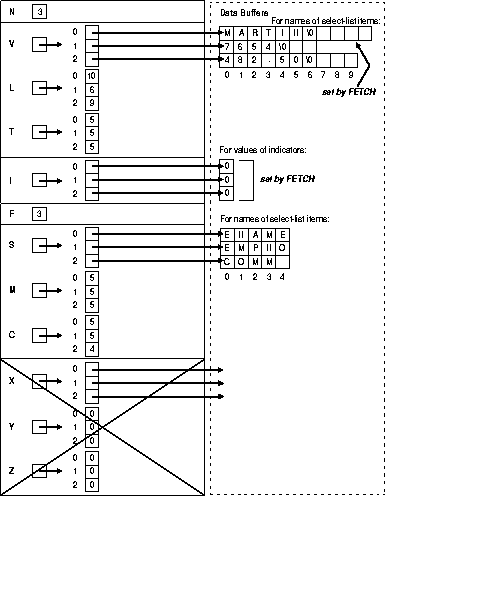 Description of Figure 15-8 follows Description of Figure 15-8 follows