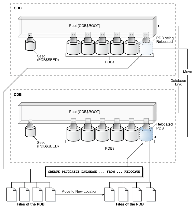 Description of Figure 1-11 follows