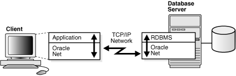Description of Figure 1-1 follows Description of Figure 1-1 follows