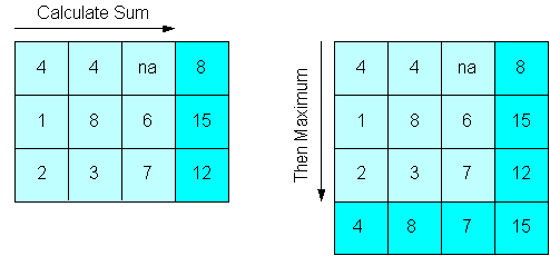 Description of Figure 9-5 follows Description of Figure 9-5 follows