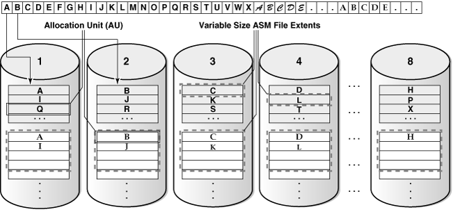 Description of Figure 1-6 follows Description of Figure 1-6 follows