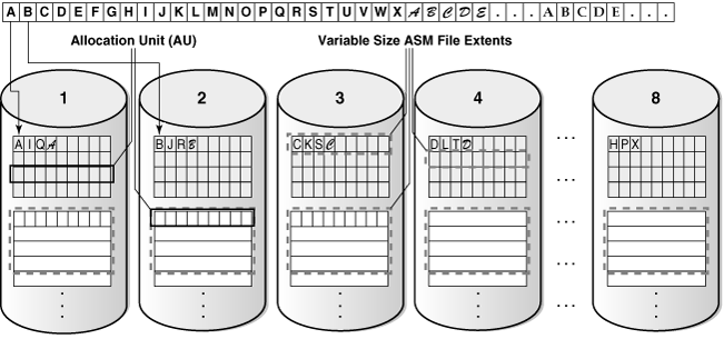Description of Figure 1-5 follows Description of Figure 1-5 follows