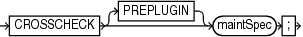 Description of crosscheck.eps follows