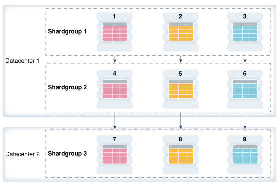 Description of Figure 1-4 follows Description of Figure 1-4 follows