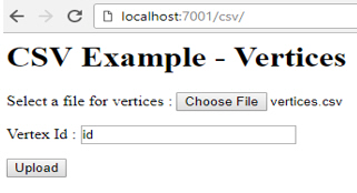 Description of post_csv_vertices_output.jpg follows Description of post_csv_vertices_output.jpg follows