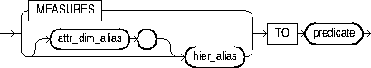 Description of filter_clause.eps follows