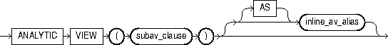 Description of inline_av.eps follows