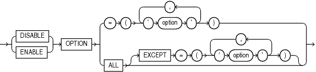 Description of lockdown_options.eps follows