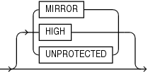 Description of redundancy_clause.eps follows