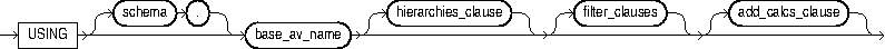 Description of subav_clause.eps follows