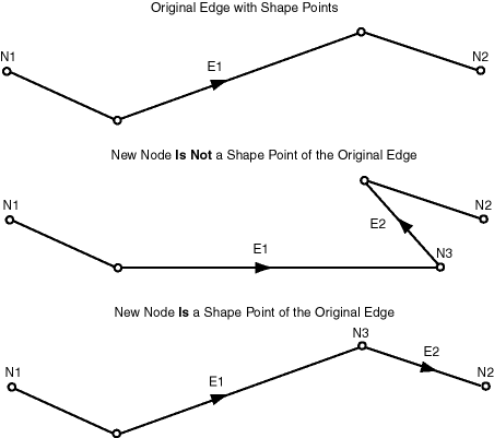 Description of Figure 2-4 follows Description of Figure 2-4 follows