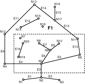 Description of Figure 4-1 follows Description of Figure 4-1 follows
