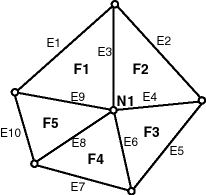 Description of Figure 2-5 follows Description of Figure 2-5 follows