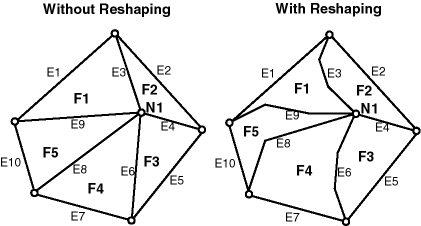 Description of Figure 2-6 follows Description of Figure 2-6 follows