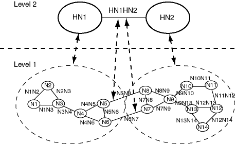 Description of Figure 5-7 follows Description of Figure 5-7 follows