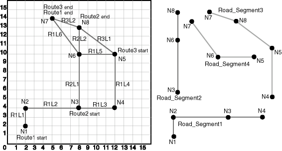 Description of Figure 5-6 follows Description of Figure 5-6 follows