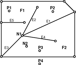 Description of Figure 2-8 follows Description of Figure 2-8 follows