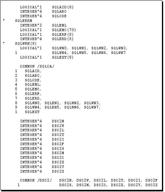Description of Figure 2-1 follows Description of Figure 2-1 follows