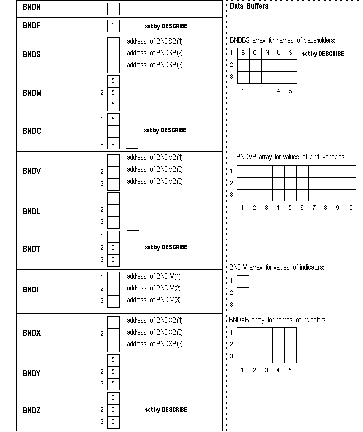 Description of Figure 4-5 follows Description of Figure 4-5 follows