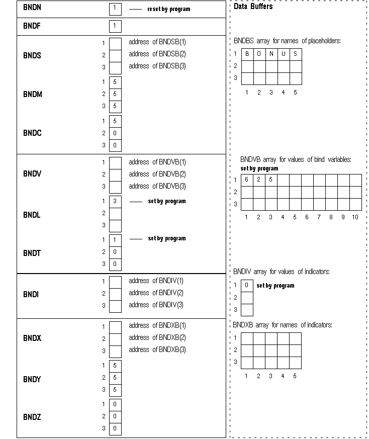 Description of Figure 4-6 follows Description of Figure 4-6 follows