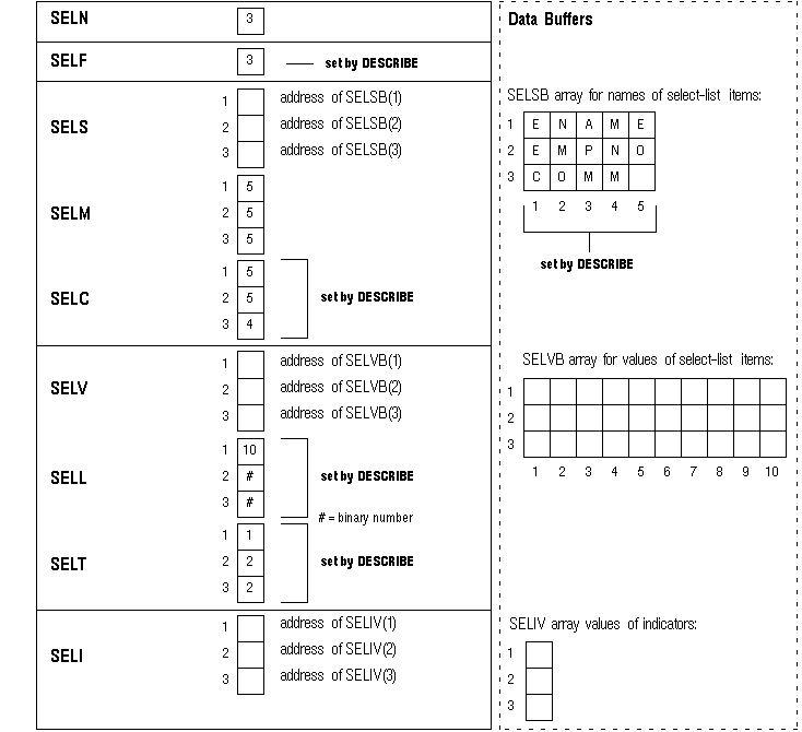 Description of Figure 4-7 follows Description of Figure 4-7 follows