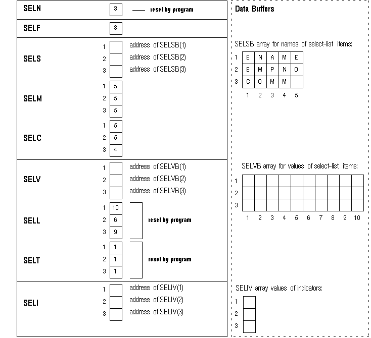 Description of Figure 4-8 follows Description of Figure 4-8 follows